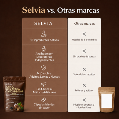 Selvia - Natural Supplement