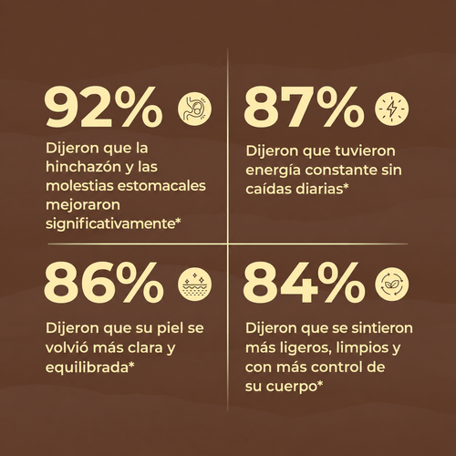 Selvia - Suplemento Natural