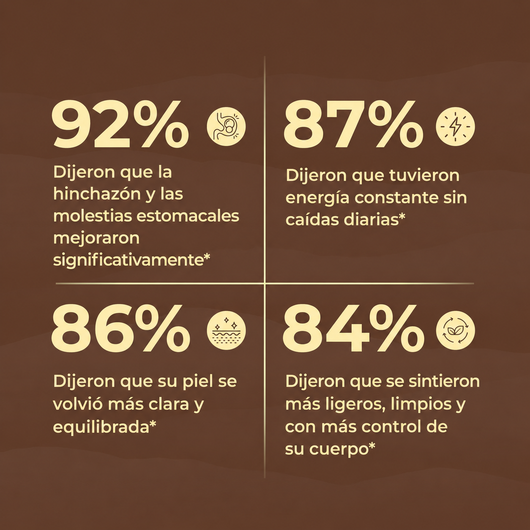 Selvia - Suplemento Natural